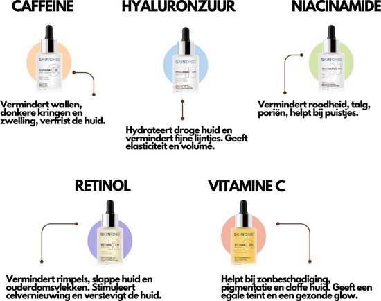 Overzicht van vijf SKINTONE serums: CAFFEINE, HYALURONZUUR, NIACINAMIDE, RETINOL en VITAMINE C met illustraties en beschrijvingen.