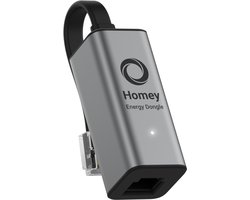 Homey Energy Dongle - P1 Meter - Energie vebruiksmeter