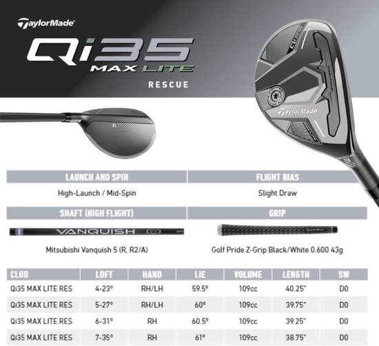 TaylorMade Qi35 Max Lite Ladies Hybride Club 2025 - 7H - 35° - Rechtshandig - Ladies | van Merkloos — afbeelding 4
