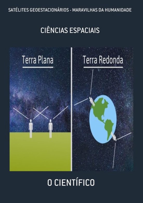 Satélites Geoestacionários - Maravilhas Da Humanidade - cover