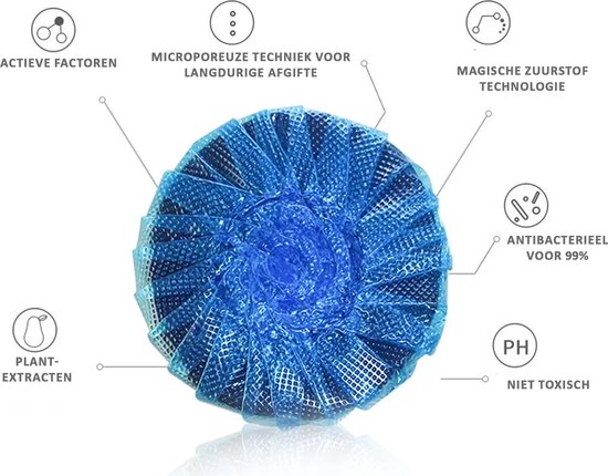 RMBO WC-blokjes – 50 Stuks Voordeelverpakking – Voor Geberit & Grohe Inbouwreservoirs – Blauwe Spoeling, Frisse Geur