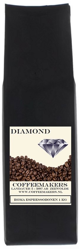 Koffiebonen vergelijken en goedkoop koffiebonen kopen