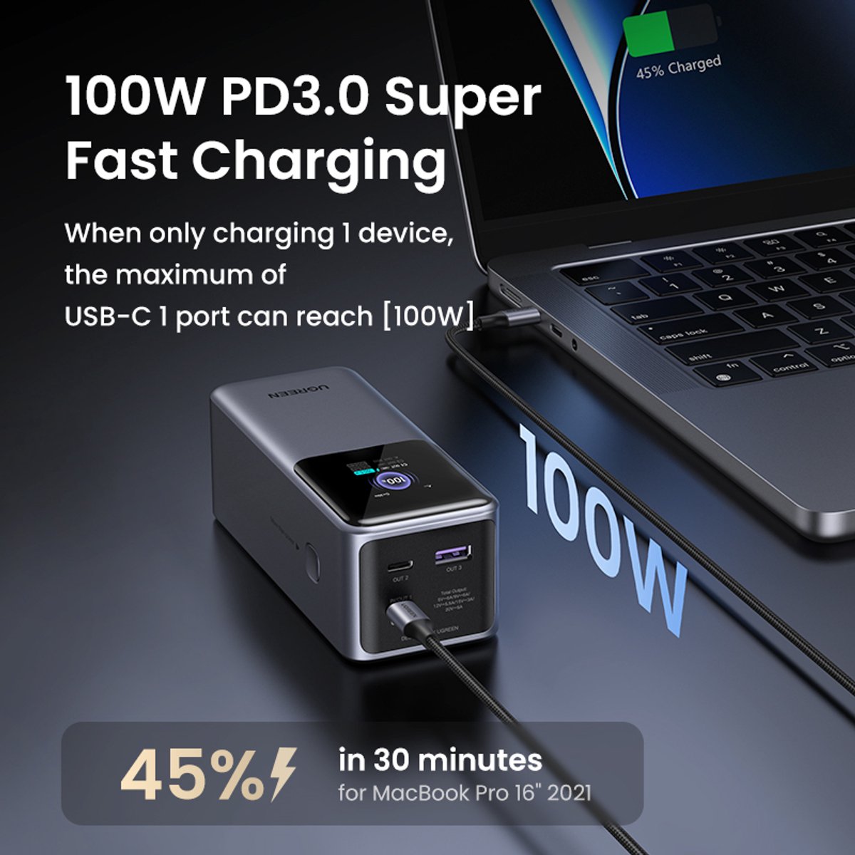 Ugreen Powerbank 20000Mah 2X Usb-C Usb Voor Apple Iphones 12 - afbeelding 2