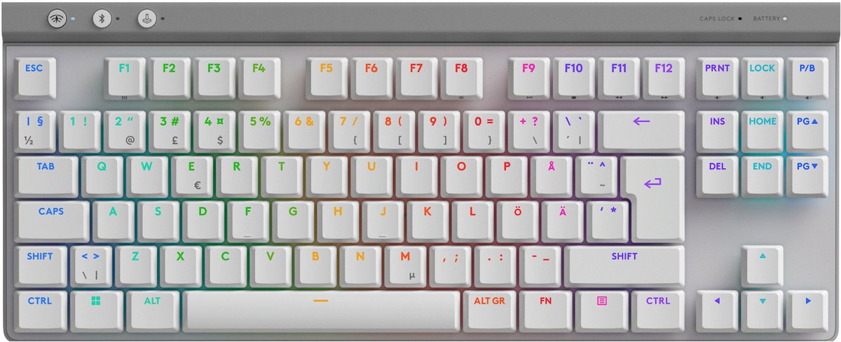 Logitech G515 Lightspeed Tkl Gamingtoetsenbord Grijs