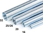 Luxuriq Buigveren Set – 4-delig Uitwendig – 16 mm | 20 mm | 25/26 mm | 32 mm – Buigveer voor Meerlagenbuis & ALUPEX – Flexibele Buighulp voor Leidingen
