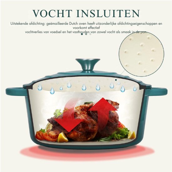 Le Creuset Braadpan Signature Oranjerood - 28 cm / 6,7 Liter - Ronde