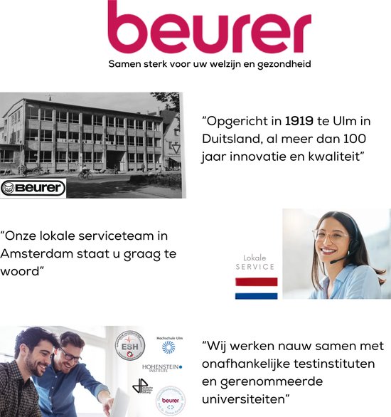Beurer PO 30 Saturatiemeter - Zuurstofmeter Vinger - Medisch gecertificeerd voor meting Zuurstofverzadiging, Hartslag & Longaandoeningen - Pulse Oximeter, Pijnloos & Klein - Ook bij Sporten op grote Hoogten