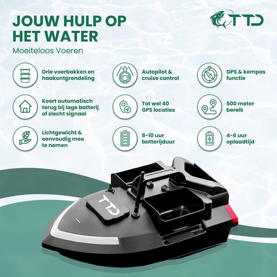 TTD® Premium GPS Voerboot voor Karpervissen met Reistas - 500 Meter Bereik - Cruise Control - Hook Release - 40 GPS Posities - Drie Voerbakken - 2 kg Capaciteit - 2x 12000 mAh Batterij - Visboot - Karper Boot - Vissersboot — afbeelding 2