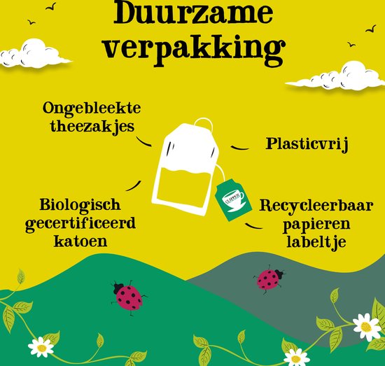 Illustratie met theezakje, tekst 'Ongebleekte theezakjes' en 'Plasticvrij', met lieveheersbeestjes.