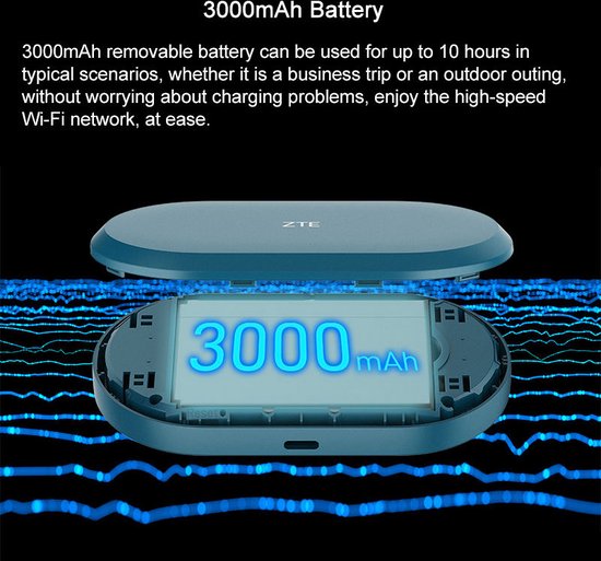 ZTE U10S Pro 4G Mifi router - 32 gebruikers - dual-band wifi - U10spro ...