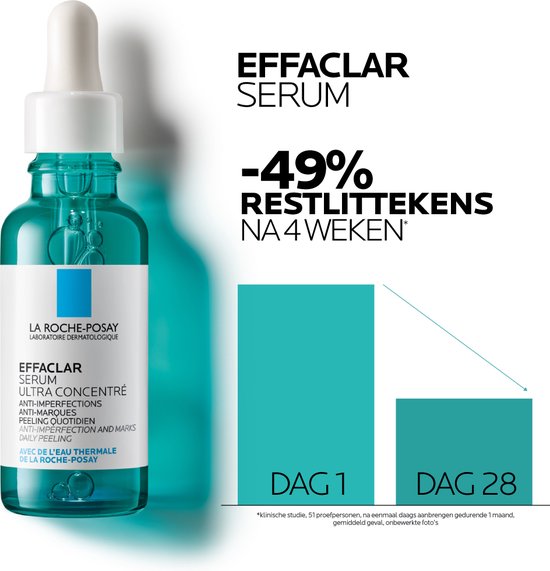 La Roche-Posay Effaclar Ultra Geconcentreerd Serum - Onzuivere Huid met Neiging to Acne - Glycolzuur, Salicylzuur en LHA - 30ml