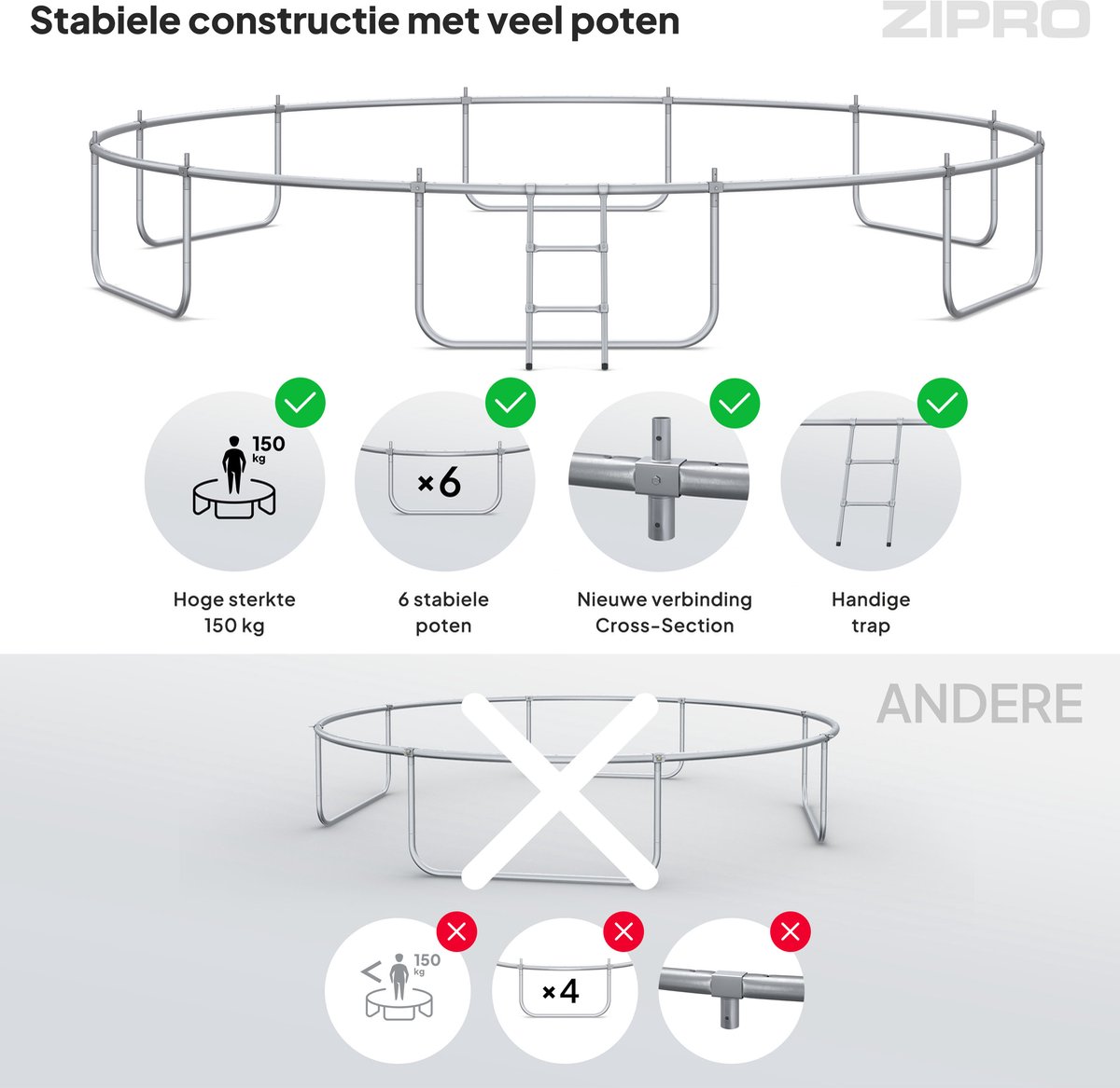 ZIPRO Jump Pro OUT - Trampoline met veiligheidsnet - Ø496cm 16FT - Voor kinderen en volwassenen - Inclusief Ladder - max. 150 kg - Extra Groot - UV-bestendig — afbeelding 3