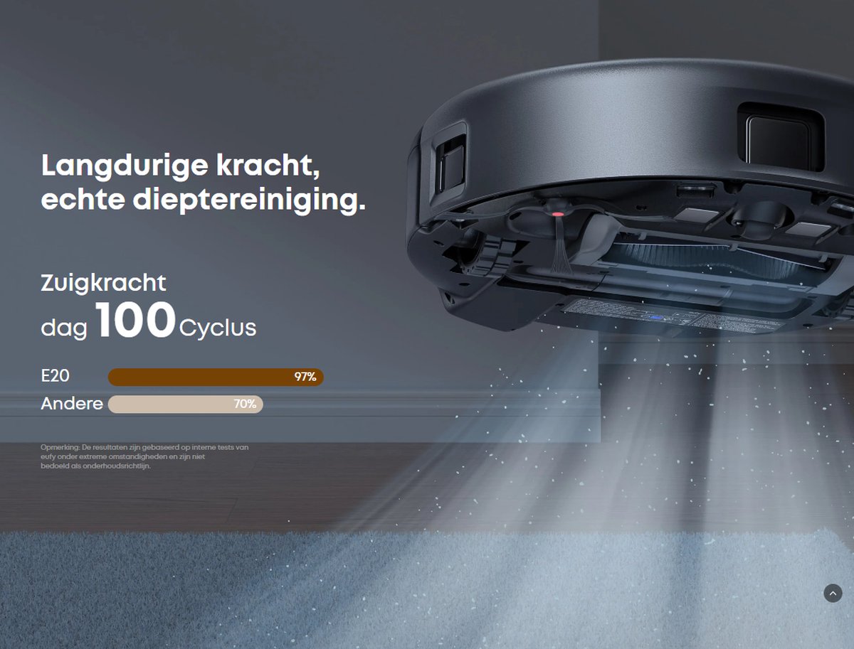Afbeelding 3 van eufy Clean Robotstofzuiger 3-in-1 E20 's Werelds eerste demonteerbare combi-robotstofzuiger met dieptereiniging