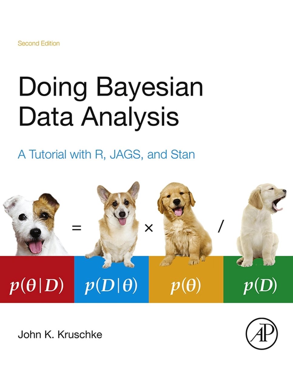 Omslag van Doing Bayesian Data Analysis