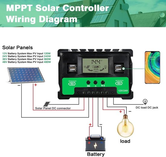 Y&H MPPT Laadregelaar, 12 V, Bluetooth, 60 A, MPPT zonne Y&H MPPT Laadregelaar, 12 V, Bluetooth, 60 A, MPPT zonne