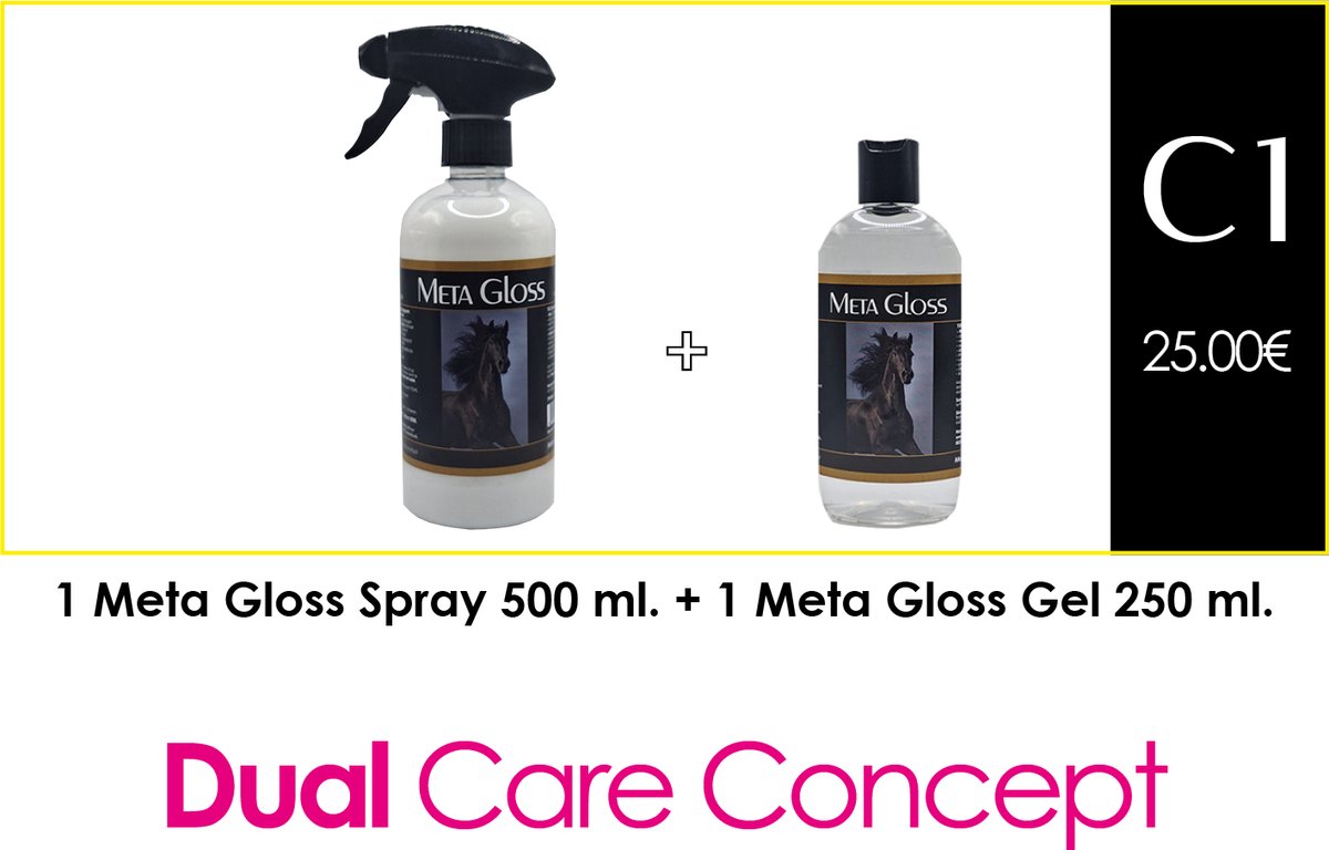 Meta Gloss Package Deal - C1