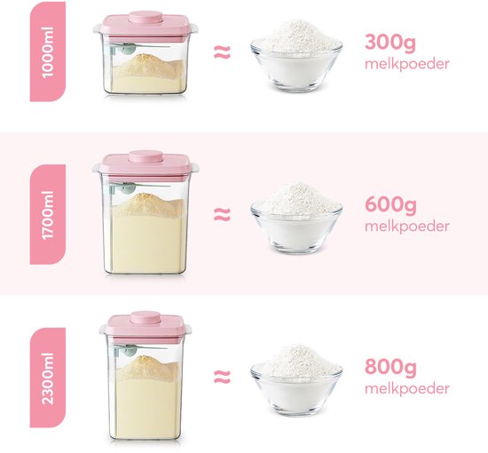 ANKOU 1000 Melkpoeder bewaarbus kleur: roze - Melkpoeder doseerdoos - Babyvoeding opslag - Melkpoeder dispenser| Babyvoeding opslag |voorraad pot met vacuüm deksel inclusief maatschep (5gram poeder) babyvoeding bewaarbox van ANKOU — afbeelding 2