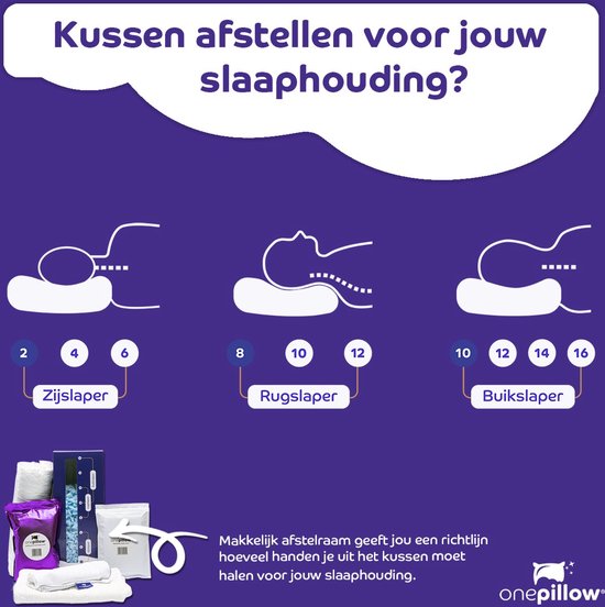 OnePillow® hoofdkussen – 60 dagen proefslapen - voor iedere slaaphouding – 2 hoezen – afstelbaar – tegen nekklachten – verkoelend – traagschuim - 2025 versie