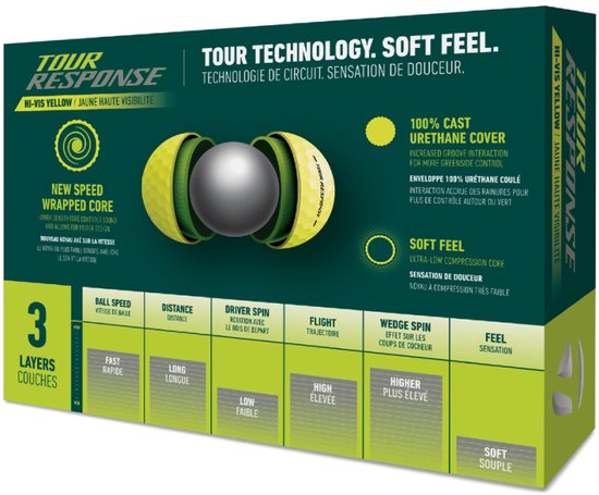 TaylorMade Tour Response Golfballen 2025 - Geel - 12 Stuks van TaylorMade — afbeelding 4