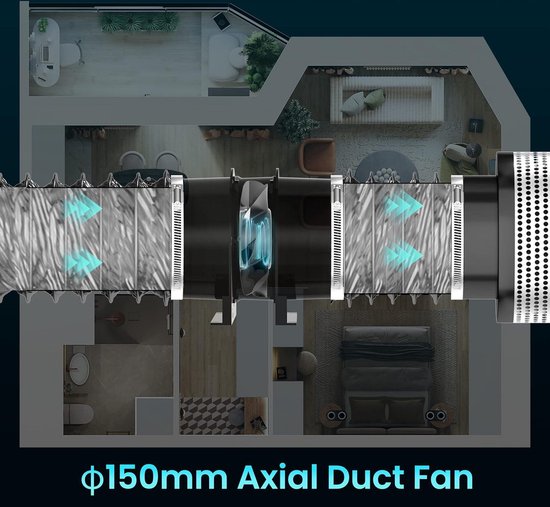 Axiaal buis ventilator voor hogere temperaturen - Ventilatoren Axiaal buis ventilator voor hogere temperaturen - Ventilatoren