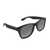 Afbeelding nummer  Laagste prijs