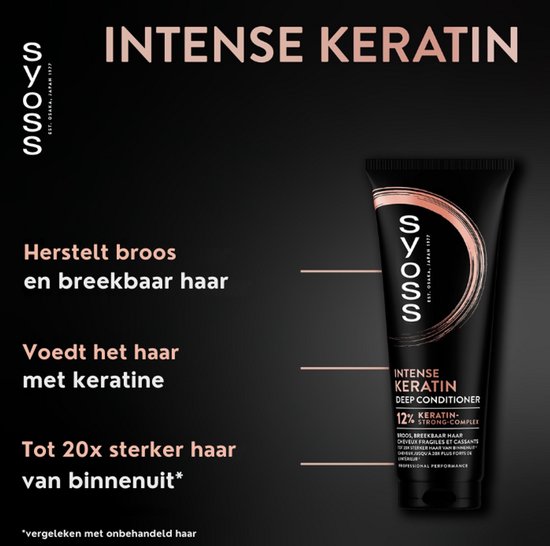 Tube noir Syoss Intense Keratin Deep Conditioner, avec texte sur la réparation des cheveux cassants.