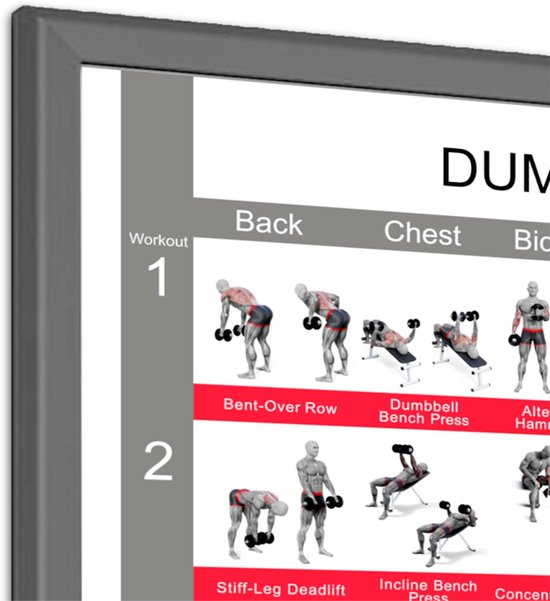 Thuis trainen voor moeders: review van online sportschool Studio C