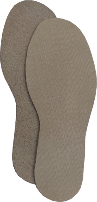 Teenbescherming voor slippers (€ 7,95