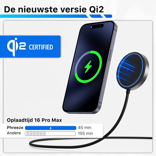 THREEKEY Qi2 Draadloze oplader voor MagSafe, 15 W draadloze