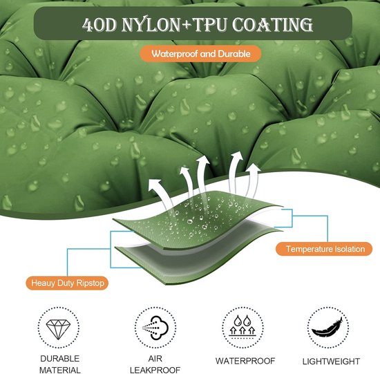 Inflatable Camping Mat Waterproof Thick Self-Inflating Air Mattress with Cushion - Foldable Insulation Mat for Hiking Travel Beach Tent (Green) — afbeelding 5