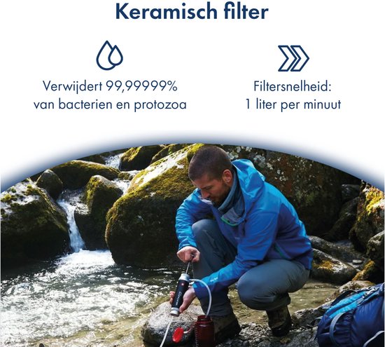 Achète Katadyn Filtre à eau en ligne