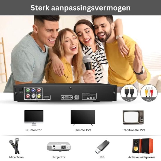 VELTRR® DVD Speler met HDMI - Blu Ray Spelers - Externe DVVD Speler - Zwart van VELTRR — afbeelding 2