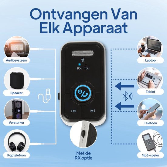 Receiver en Transmitter Auto BT 5.4 - 3.5MM AUX Bluetooth Ontvanger Handsfree Bellen Bluetooth Audio Receiver - 2025 Model van Merkloos — afbeelding 4