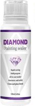 Sealer - Diamond painting - Finish - Beschermlaag voor diamond painting