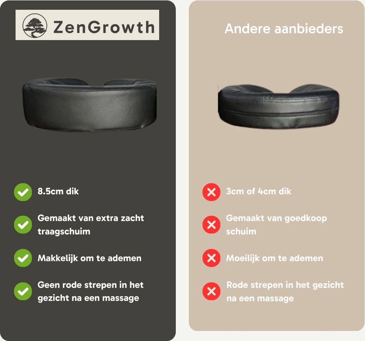 ZenGrowth ZenGrowth Inklapbare Massagestoel Zwart 8.3kg - afbeelding 5
