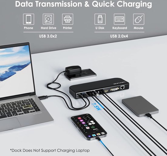 WAVLINK Dockingstation 2 monitors, USB C/USB 3.0 universeel dockingstation, met HDMI & DVI/VGA/HDMI, Gigabit Ethernet, audio, microfoon, 6 USB-poorten voor Mac Windows