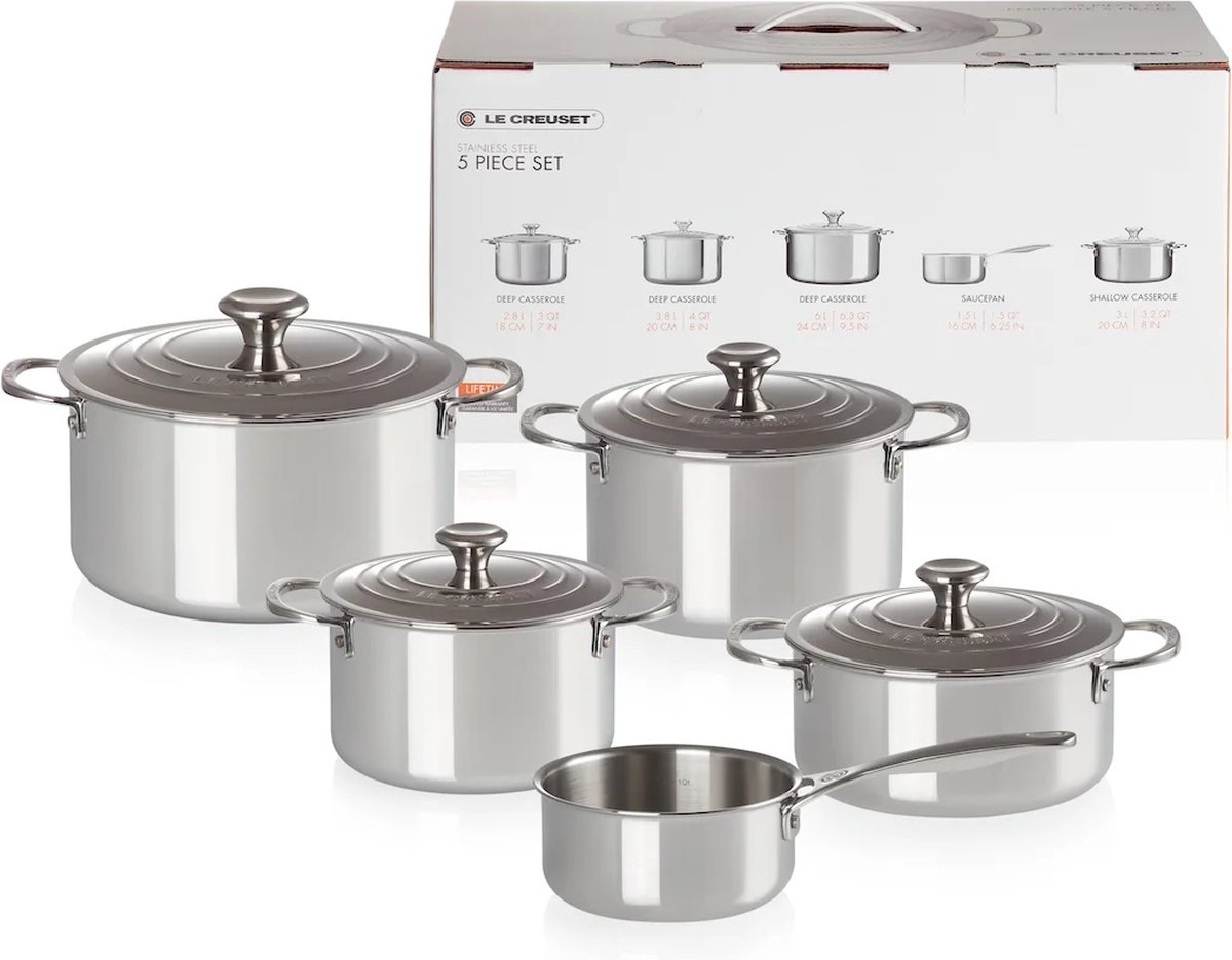 LE CREUSET - RVS Plus - Pannenset 5-delig