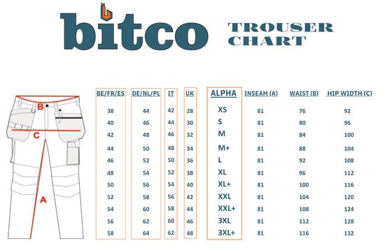 BITCO ATTERT Stretch Werkbroek Heren Grijs Zwart - waterafstotende en olieafstotende kniebeschermerzakken Verstevigd met CORDURA®