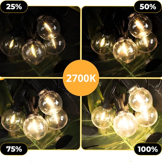 Dimbaarheid van lichtsnoer van 25% tot 100% bij 2700K.