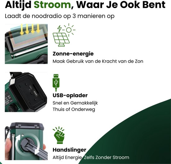 ONEIRO Noodradio Pro® Groen - 10.000 mAh - opwindbare radio ...