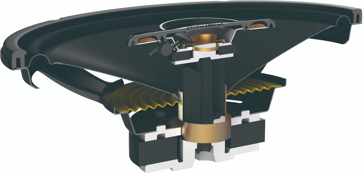 Pioneer TS-A6881F - Autospeakers - 6"x 8" Inch (15 x 20 cm) - 4-wegs coaxiaal - 350 W – foto 3
