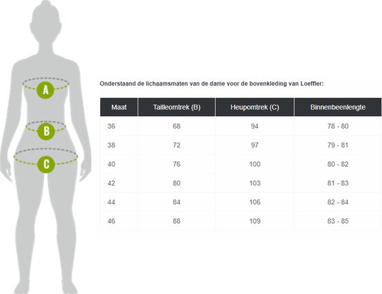 Loeffler cuissard long W Bike Tights WS Elastic Windstopper pour femme - Zwart