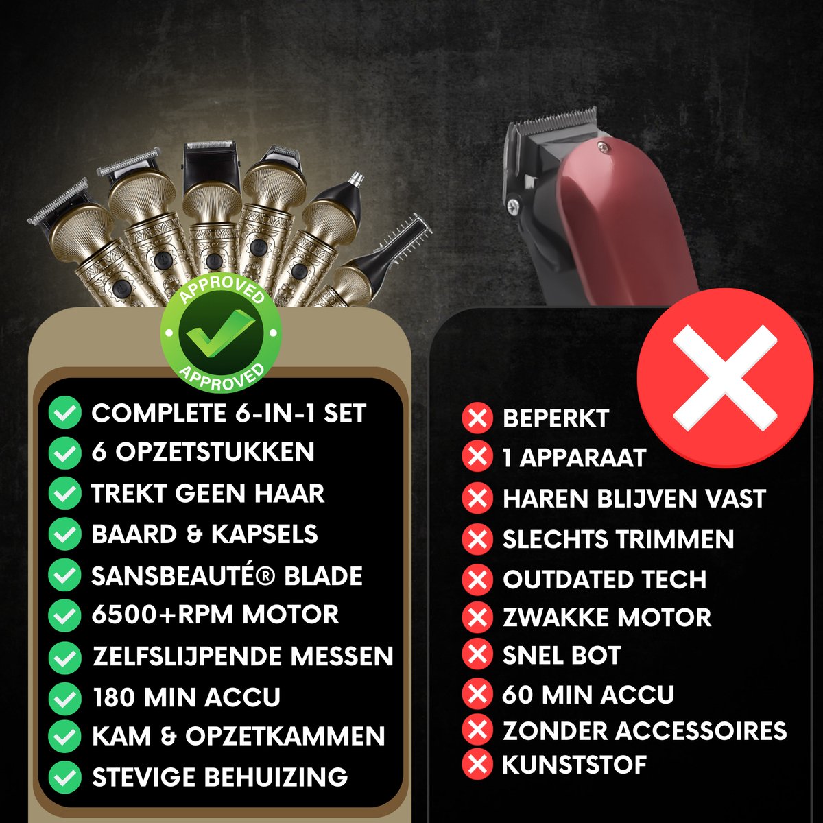 Sansbeauté 6-in-1 Baardtrimmer Mannen thumbnail 2