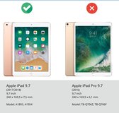 Étui pour iPad 9.7 2017/2018 - Étui à trois volets antichoc avec cadre en TPU - Étui Alpha Smart Folio - Vert