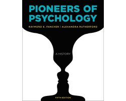 Pioneers of Psychology