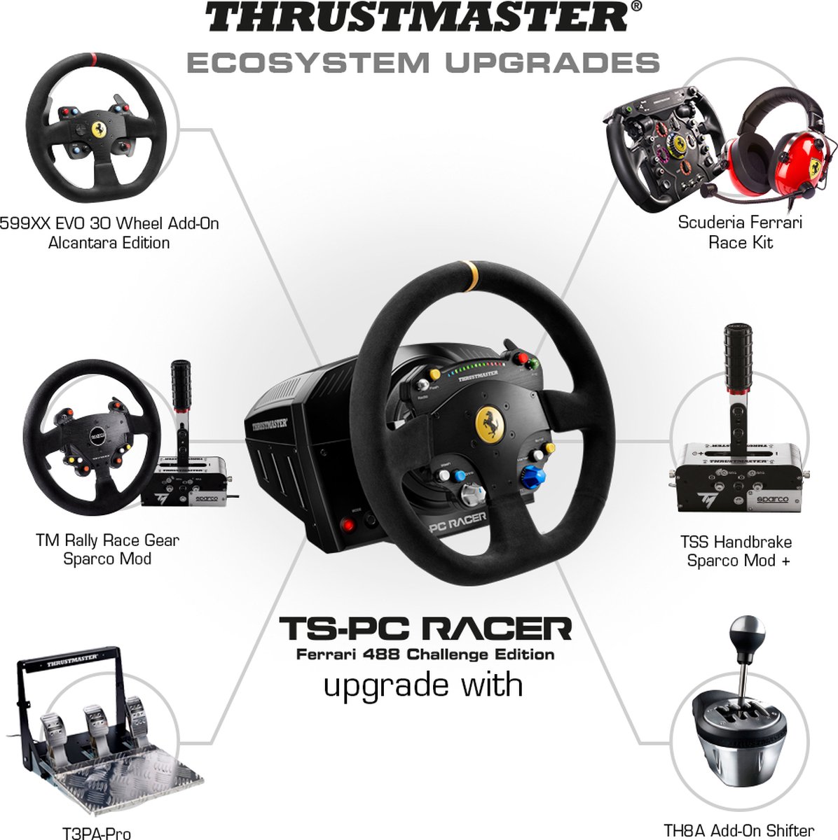 THRUSTMASTER TMX Volant de Course et Pédales Xbox One / PC + Levier de  vitesse TH8A SHIFTER ADD-ON - Cdiscount Informatique
