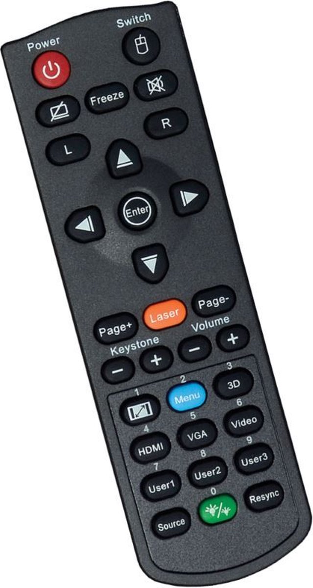 Afstandsbediening geschikt voor de OPTOMA DAWSGBST beamer, vervangt BR-5053C / BR-5080C / SP.70103GC01 / SP.72702GC01 / 45.72701G001