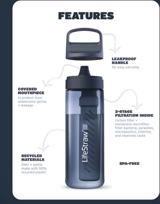 LifeStraw waterfilterfles Go 2.0 Kyoto Orange 650 ml - Oranje
