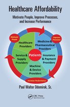 Continuous Improvement Series- Healthcare Affordability