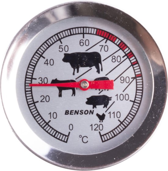 Zilverkleurige vleesthermometer met ronde wijzerplaat. Rode wijzer staat tussen 20 en 30°C.